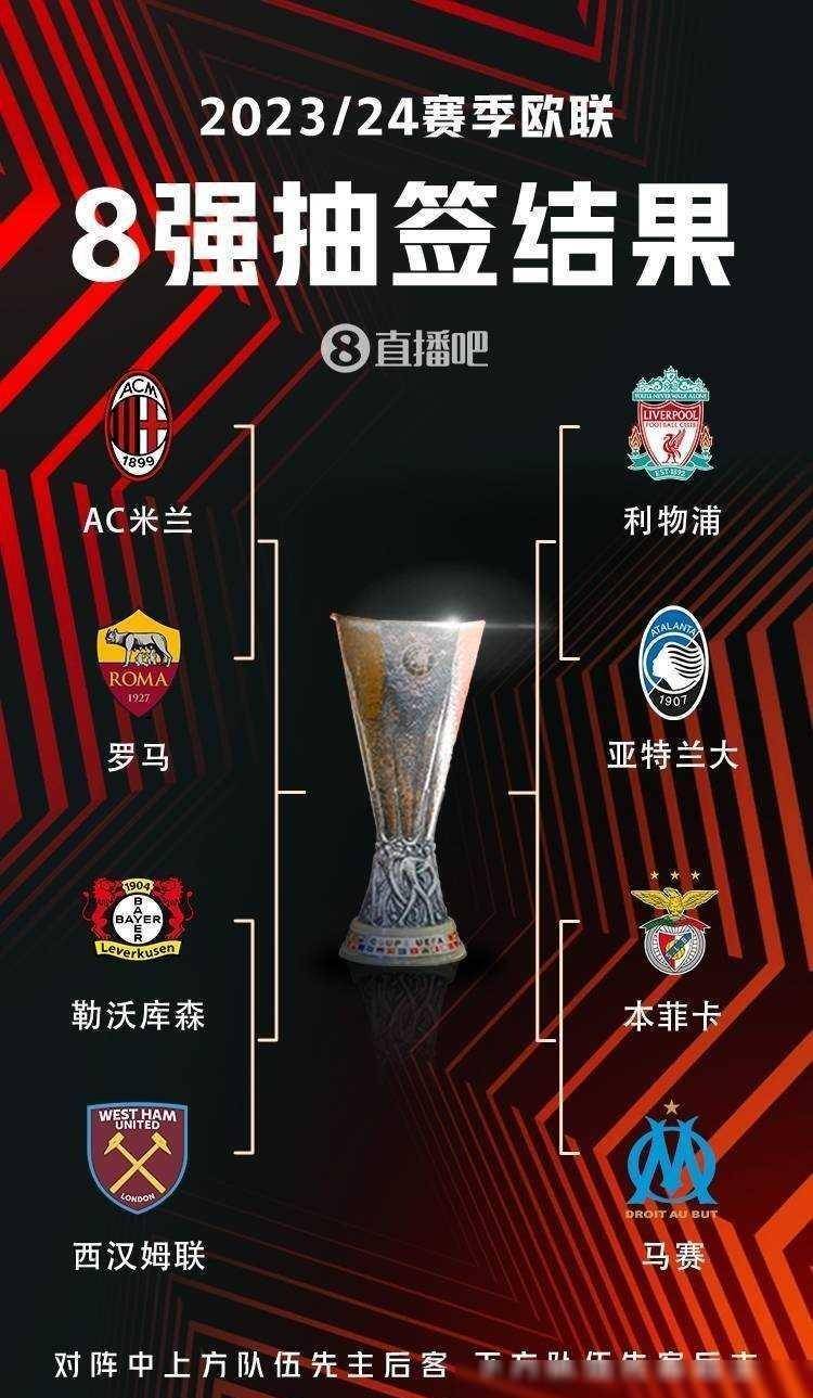 决防守问题 决防守问题