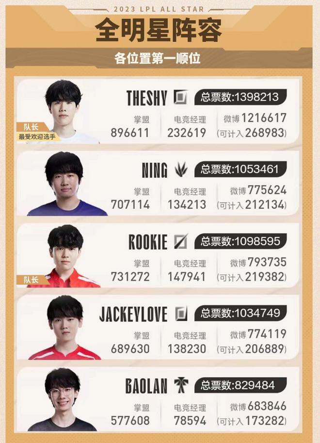 引起了广泛 引起了广泛