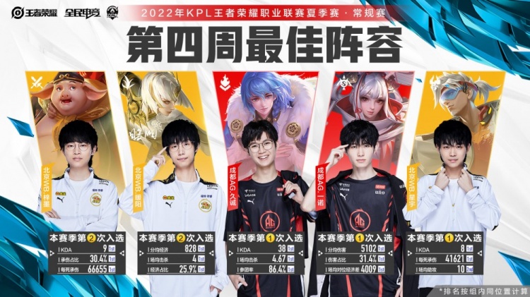 国际大赛提 国际大赛提