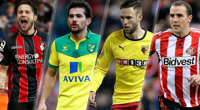 当表达以尊 当表达以尊